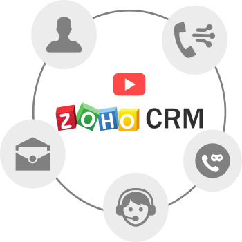 ¿Cómo integrar la centralita de Mi Oficina Web con CRM Zoho en español?